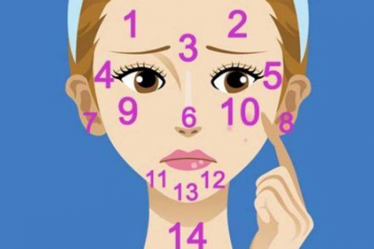 Evo kako dijelovi vašeg lica mogu otkriti skrivene znakove bolesti
