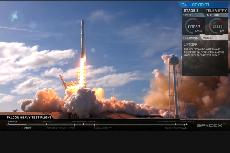 SpaceX uspješno testirao Falcon Heavy raketu