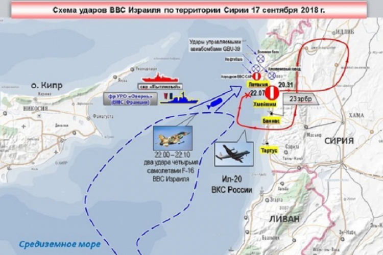 Ministarstvo odbrane Rusije: Izrael jedini krivac za obaranje aviona
