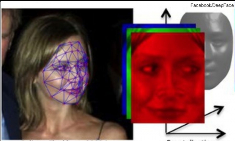 Fejsov softver će prepoznavati lica