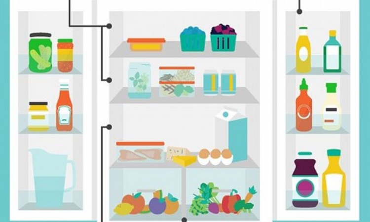 Ovo je najbolji način da organizujete frižider