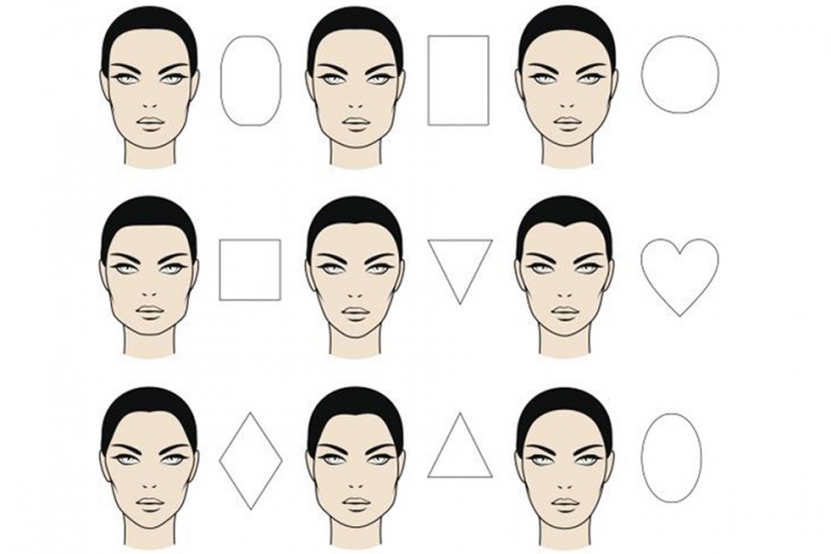 Evo šta oblik lica govori o vama