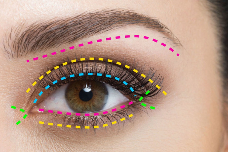 Sedam savjeta da vam se šminka oko očiju ne razmazuje