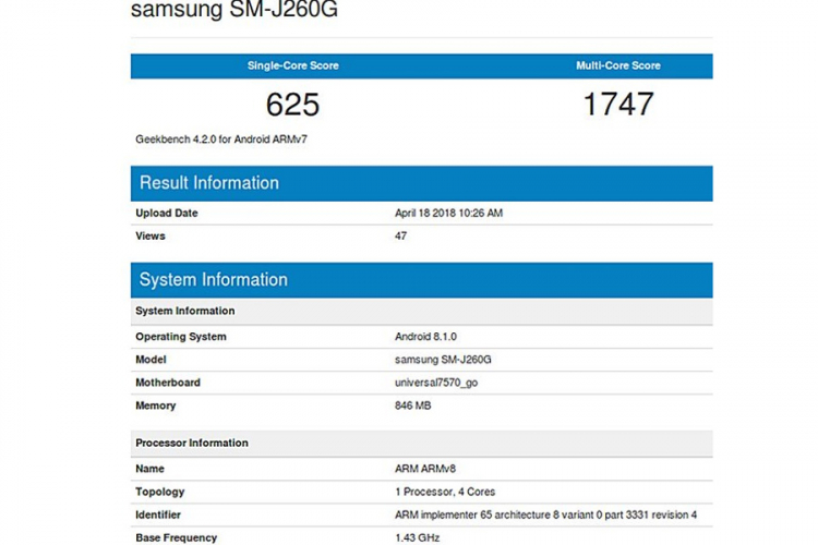 Samsung sprema Galaxy J2 Core?