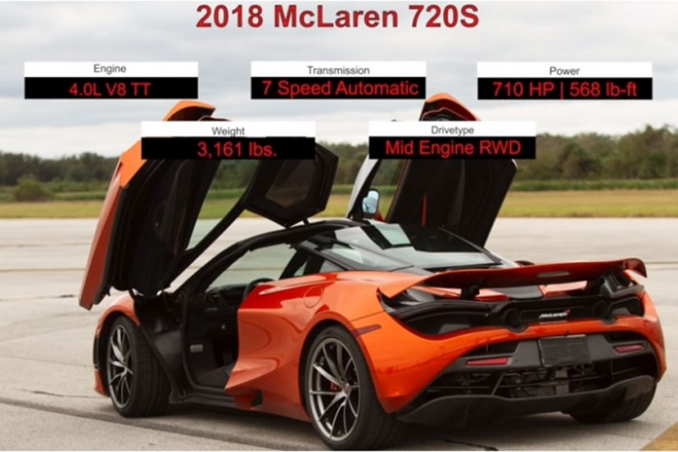 McLaren 720S brži od zvaničnih brojki!