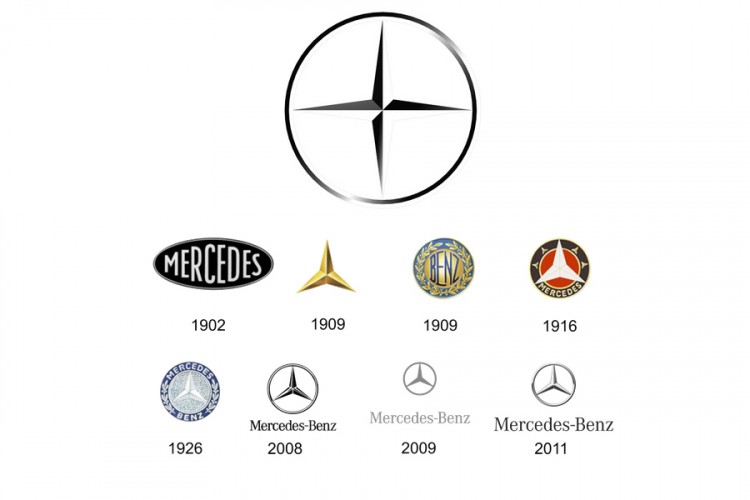 Ovo niste znali: Mercedes-Benzova zvijezda imala je i četvrti krak