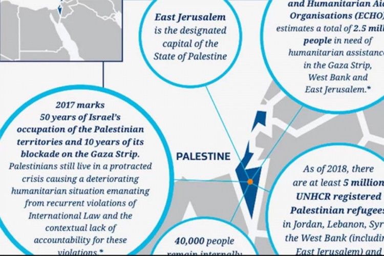 Novi Zeland izbrisao Izrael sa mape, zamijenio ga Palestinom