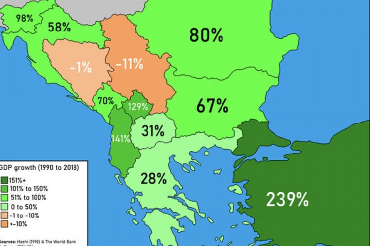Ekonomski rast zemalja jugoistočne Evrope od 1990. do 2018.
