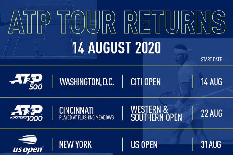 ATP tur se nastavlja 14. avgusta turnirom u Vašingtonu