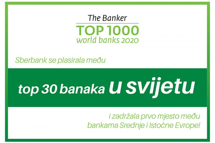 Sberbank se plasirala među top 30 banaka u svijetu