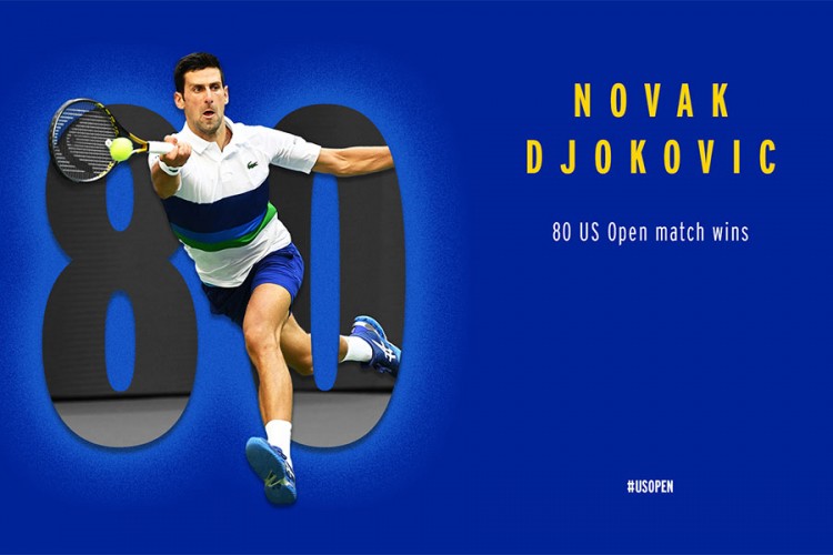 Najbolji teniser svijeta Novak Đoković pomjera granice