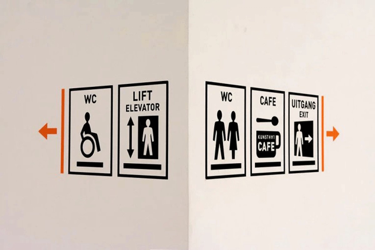 Znate li vi šta tačno znači WC?