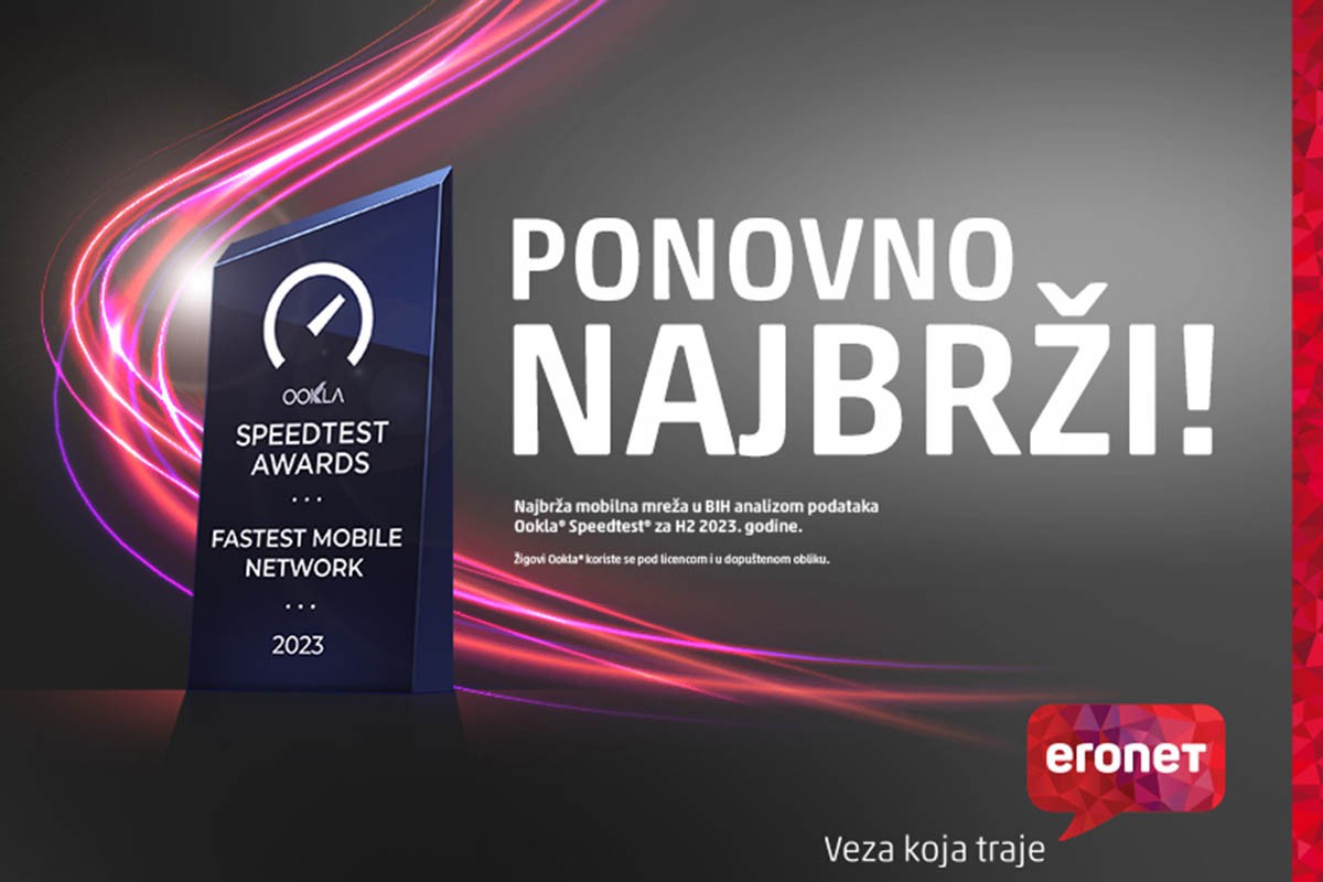 ERONET i dalje ima najbržu mobilnu mrežu u Bosni i Hercegovini!
