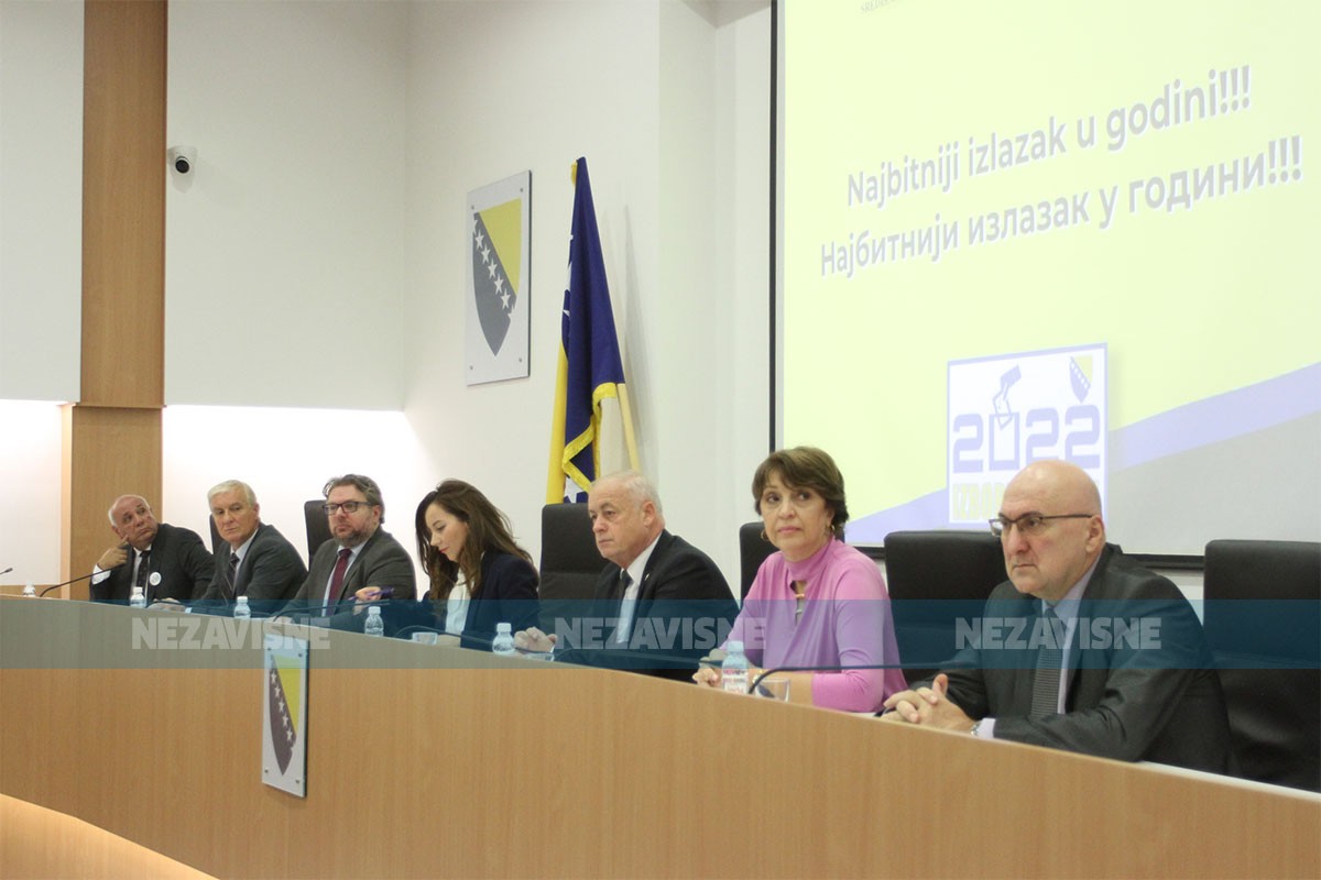 CIK: Stranke dužne tri dana prije izbora podnijeti izvještaj