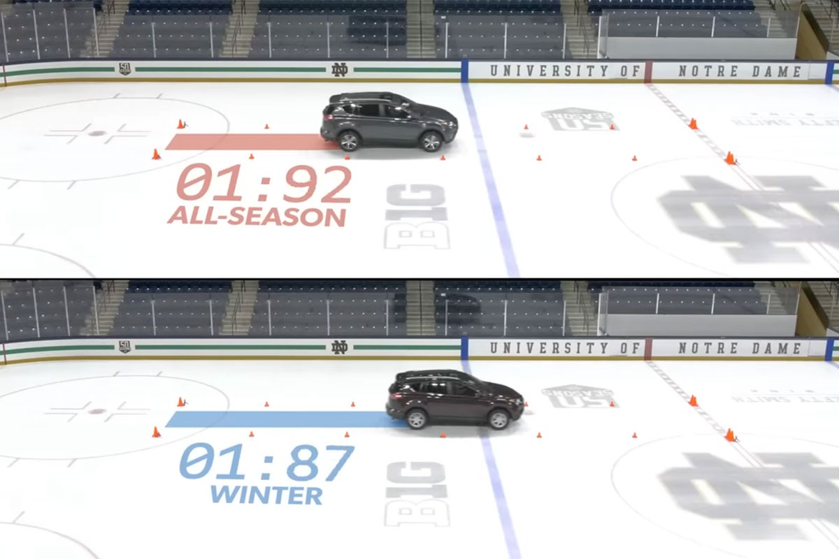Trebaju li vam zimske gume ako imate pogon 4x4 (VIDEO)