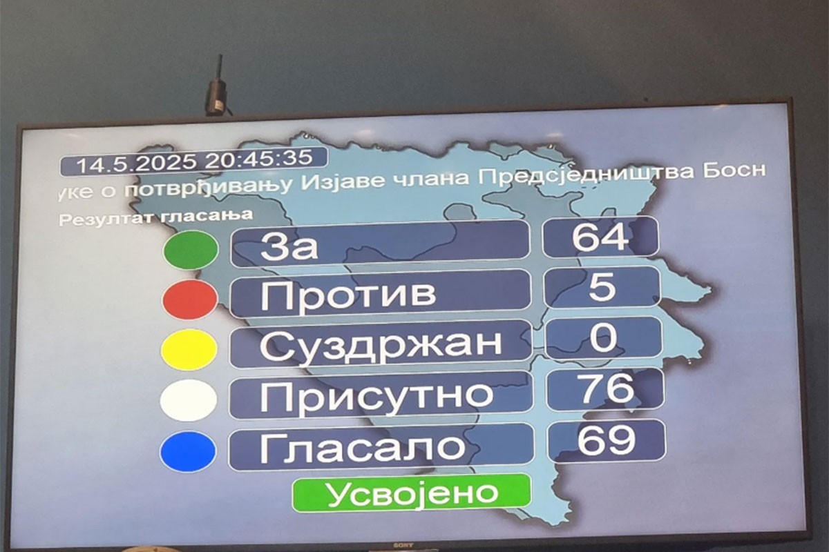 Cvijanovićeva se oglasila nakon usvajanja veta u NS RS
